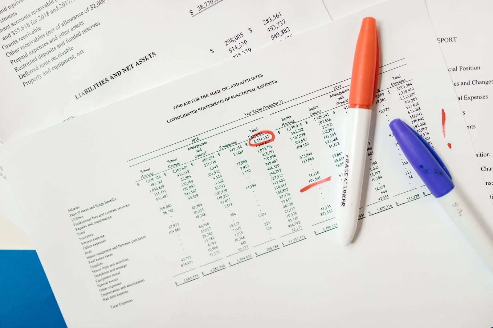 Financial documents with highlighted figures and marker pens spread across a desk.